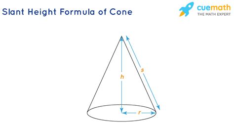 Slant Height Formula - Learn Formula for Calculating Slant Height