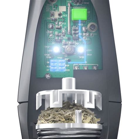 Top 6 Best Weed Grinder Finds | Your Weed Grinder Guide