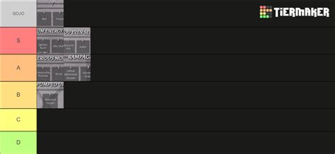 Strongest Battlegrounds Characters Tier List (Community Rankings) - TierMaker