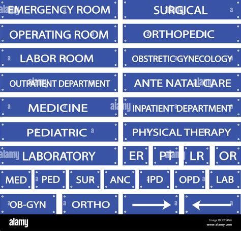 Room Abbreviations – Telegraph