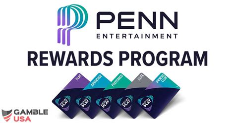 PENN Play Rewards Program | How it Works