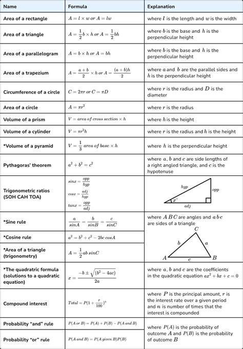 Eduqas Gcse Maths Exam Dates 2024 - Image to u