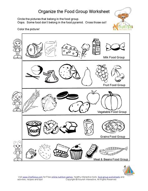 Food Group Printables