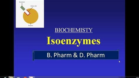 isoenzymes/Isozymes/Diagnostic importance of enzymes/Shiv Bhadra Singh ...