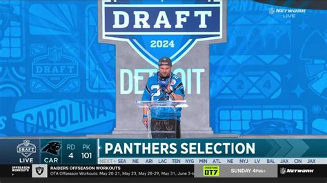 Carolina Panthers 2024 Nfl Draft Picks - Prudy Consolata