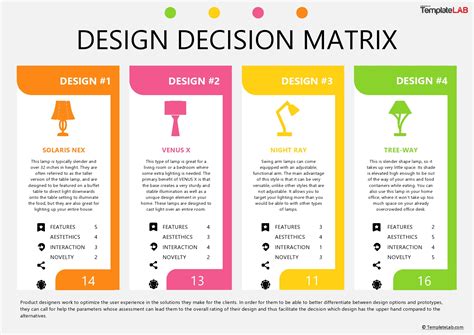 12 BEST Decision Matrix Templates (Word, Excel, PowerPoint)