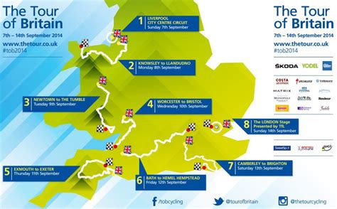 Tour of Britain 2014 Route Preview - Merlin Cycles Blog