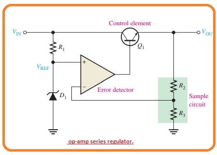 Introduction to Linear Series Regulators - The Engineering Knowledge