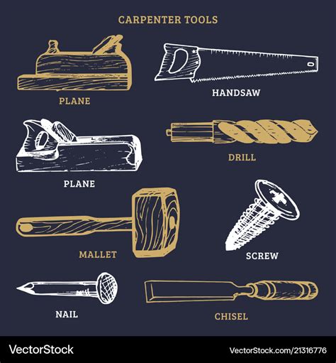 Carpenter Tools