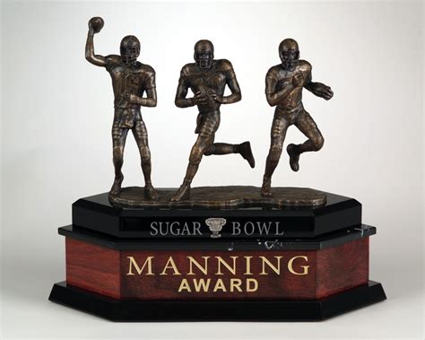 Allstate Sugar Bowl Announces Manning Award Watch List | WGNO