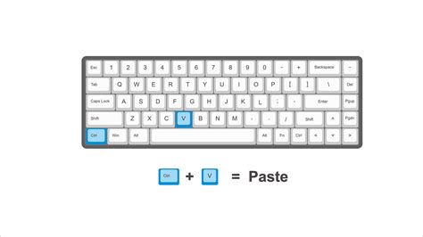 vector control V Paste - keyboard shortcuts - windows with keyboard ...