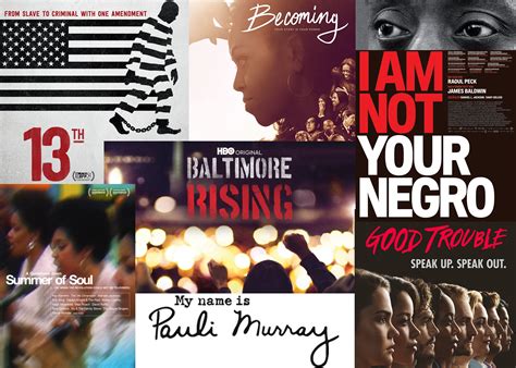 The best documentaries to watch during Black History Month - The Baylor ...