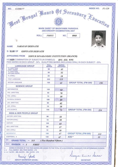 10th Mark sheet