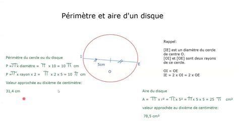 Formule Pour Calculer L'aire D'un Cercle