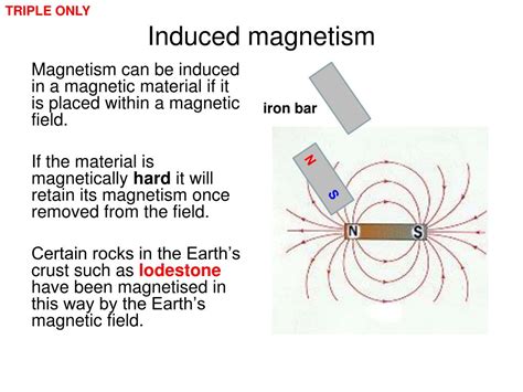 PPT - EDEXCEL IGCSE / CERTIFICATE IN PHYSICS 6-1 Magnetism and ...