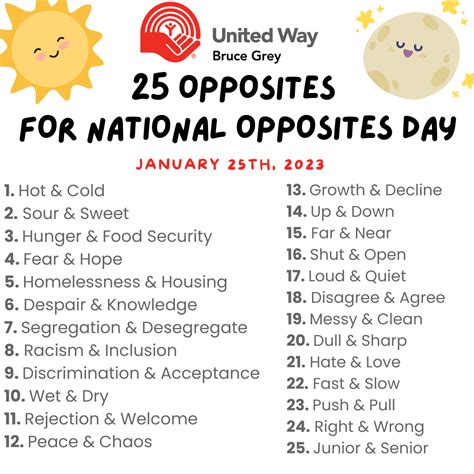 January 25th: Opposite Day! - United Way of Bruce Grey