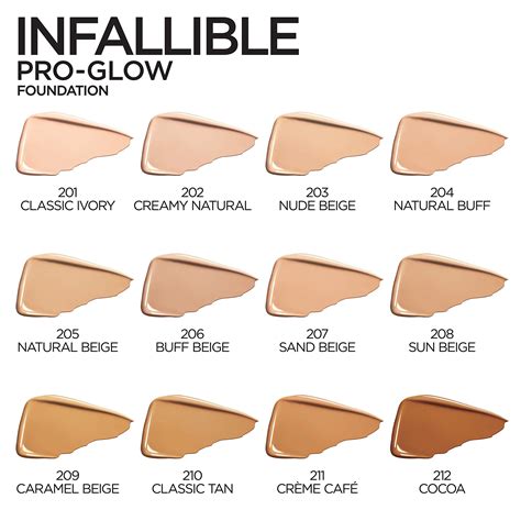 L'Oreal Paris Makeup Infallible Pro-Glow Foundation, 201 Classic Ivory, 1 Ounce: Buy Online in ...