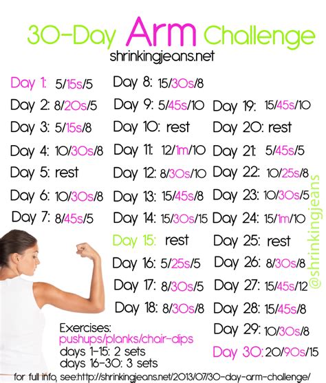 30-Day Arm Toning Challenge | The Sisterhood of the Shrinking Jeans LLC | Workout calendar, 30 ...