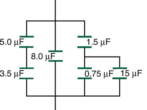 Capacitors in Series and Parallel · Physics