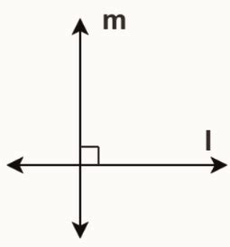 Perpendicular Line Formula: Definition, Properties, Examples