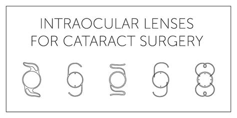 Cataract West Palm Beach | Cataract Surgery Port St. Lucie