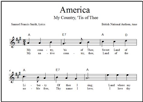 America: Free Lead Sheets and Easy Guitar Tabs