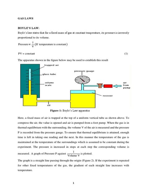 Gas Laws | PDF