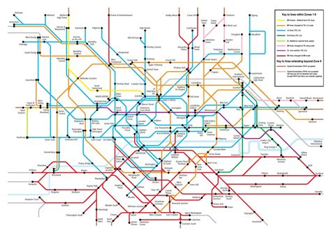 London Metro Fares