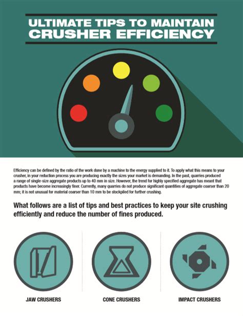 Ultimate Tips To Maintain Crusher Efficiency | McLanahan