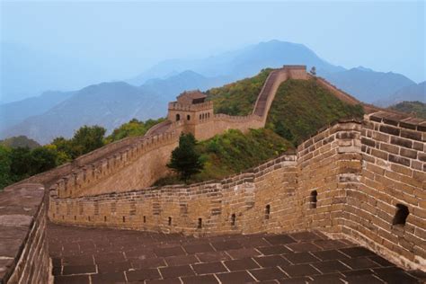 Historic and Ancient Chinese Architecture of Beijing