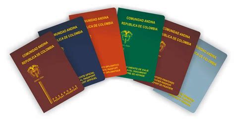 ¿Qué es y cómo se solicita el Pasaporte en Colombia?