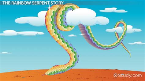 The Rainbow Serpent Myth | Meaning & Origins - Lesson | Study.com