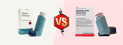 Salbutamol versus Albuterol – What are the differences?