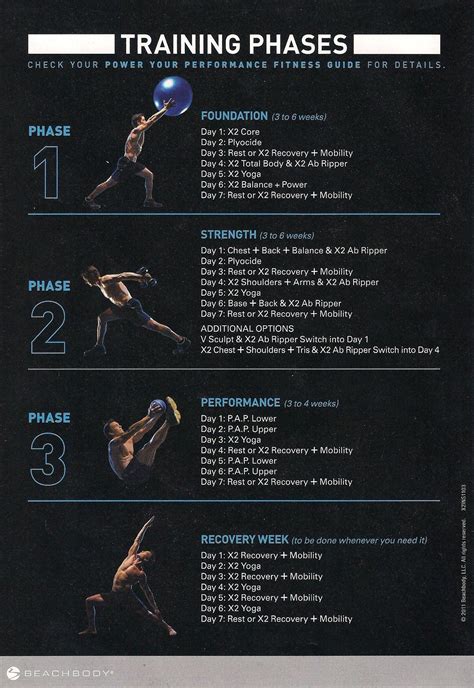 P90x chest and back workout moves - lasopamid