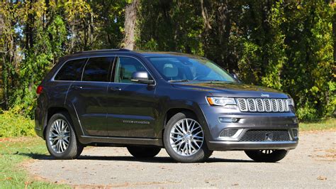 2017 Jeep Grand Cherokee Review: All the SUV I really need