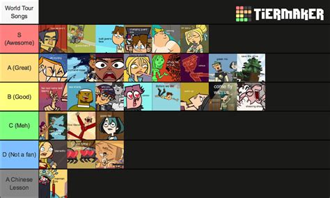 Total Drama World Tour Songs Ranked (UPDATED) - feel free to ask about any song : r/Totaldrama