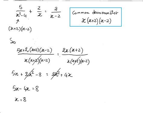 How do you solve 5/(x^2-4)+2/x=2/(x-2)? | Socratic