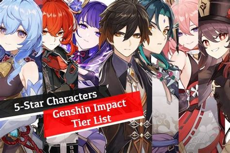 Genshin Impact All Characters List - 48 Playable Characters from Best 5 Stars - igenshin.wiki