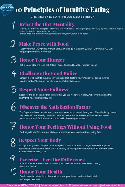 10 Principles of Intuitive Eating - Erica Leon Nutrition