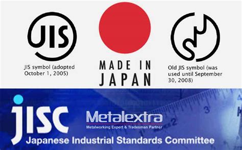 Jis Japanese Industrial Standard Japanese Standards