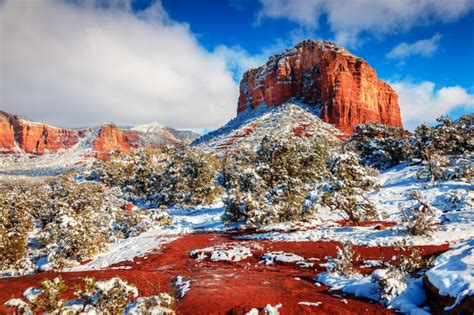 Annual Weather In Sedona Arizona