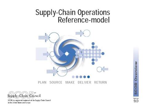 (PDF) The Supply Chain Operations Reference-model (SCOR) · PDF fileThe ...