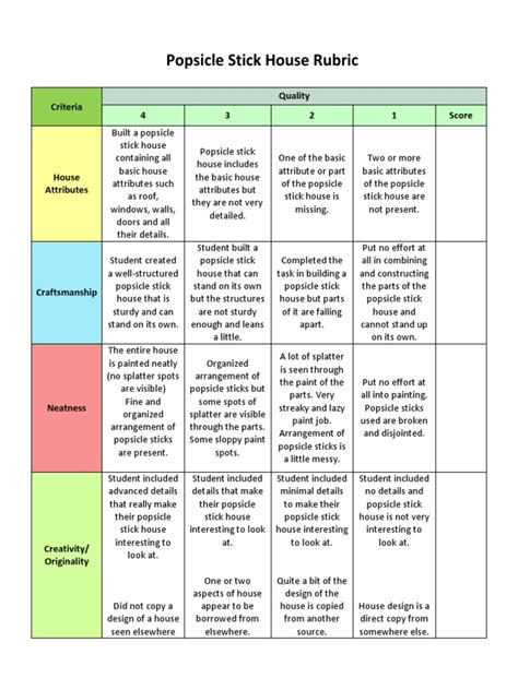 Rubric Sample