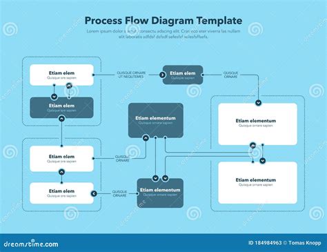 Process Interaction Diagram