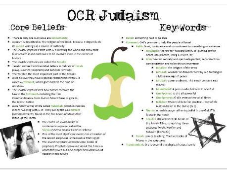 OCR Judaism Core Beliefs and Key Words Information Mat | Teaching Resources