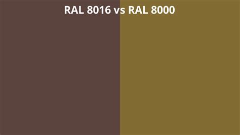 RAL 8016 vs 8000 | RAL colour chart UK