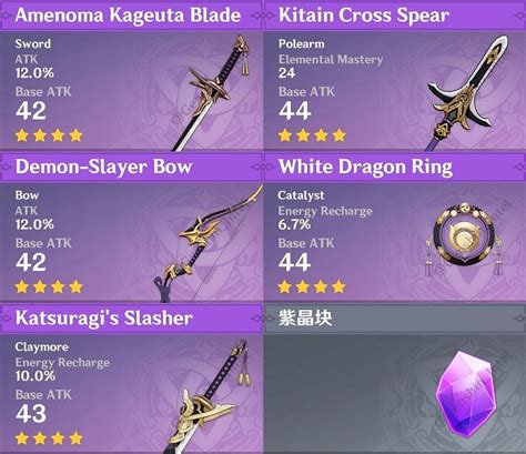 Genshin Impact 1.7 Weapon and Artifact Leaks - Hey Poor Player