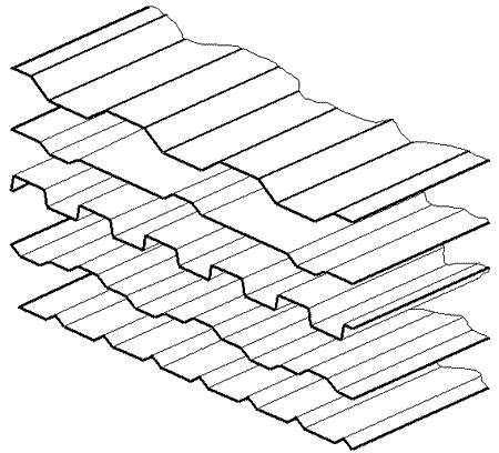 Corrugated Plate Industry BV