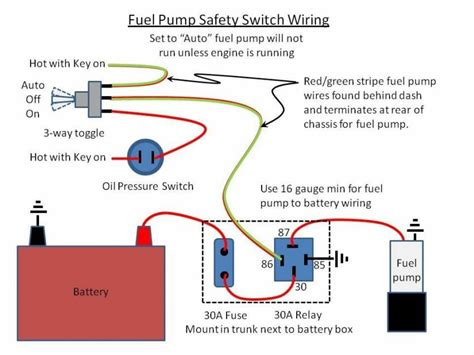 How to Direct Wire a Fuel Pump (2-Part Guide)