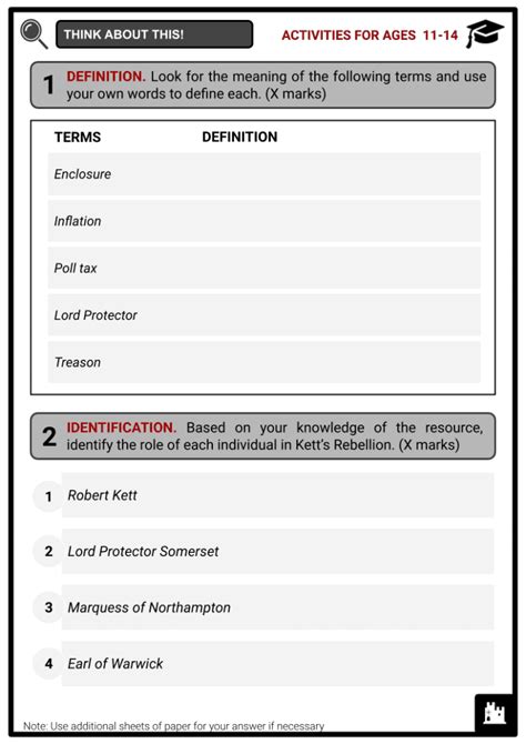 Kett's Rebellion | Background, Aftermath, Facts & History Worksheets